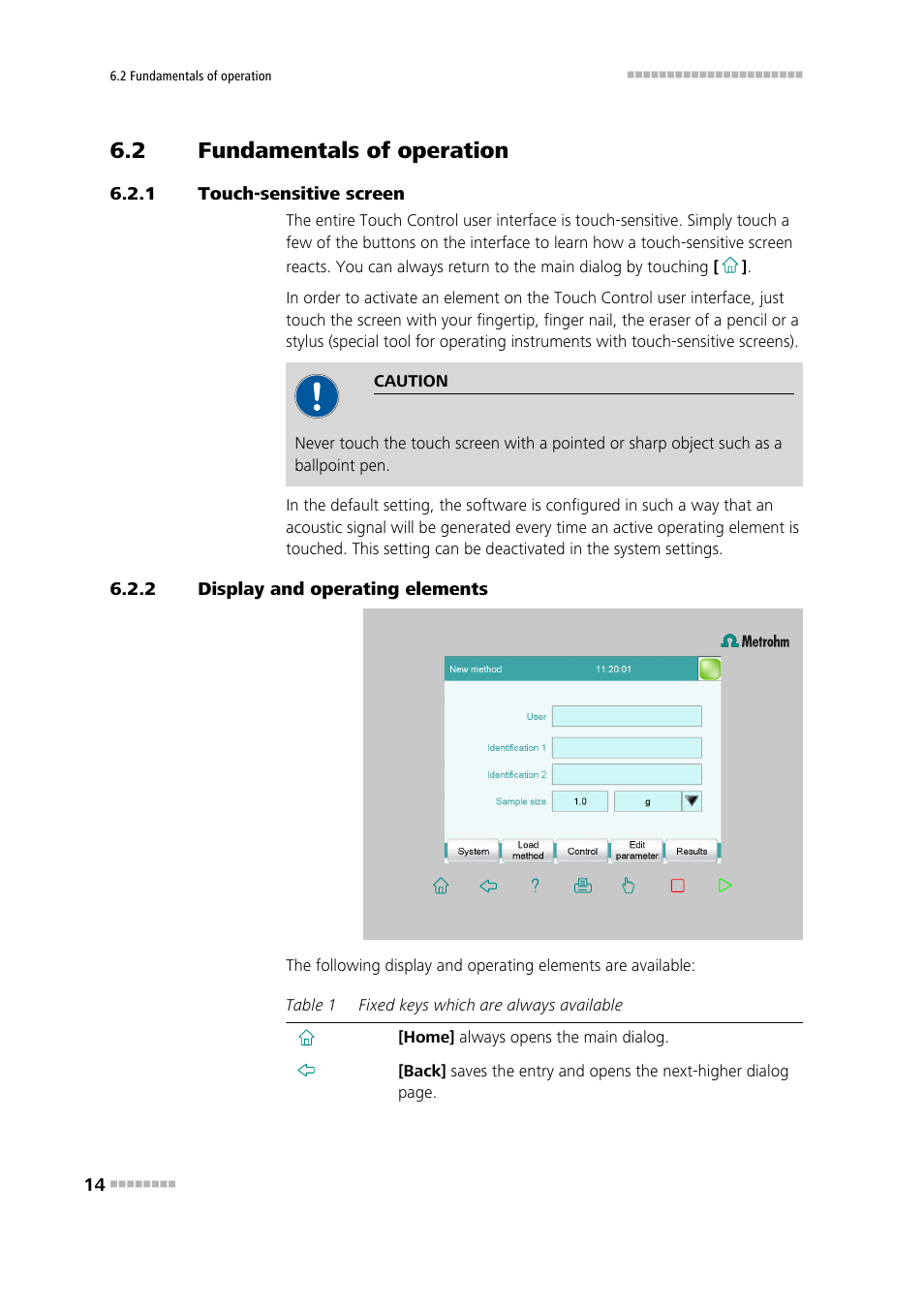 2 fundamentals of operation, 1 touch-sensitive screen, 2 display and operating elements | Fundamentals of operation, Touch-sensitive screen, Display and operating elements | Metrohm 900 Touch Control Short Instructions User Manual | Page 20 / 27