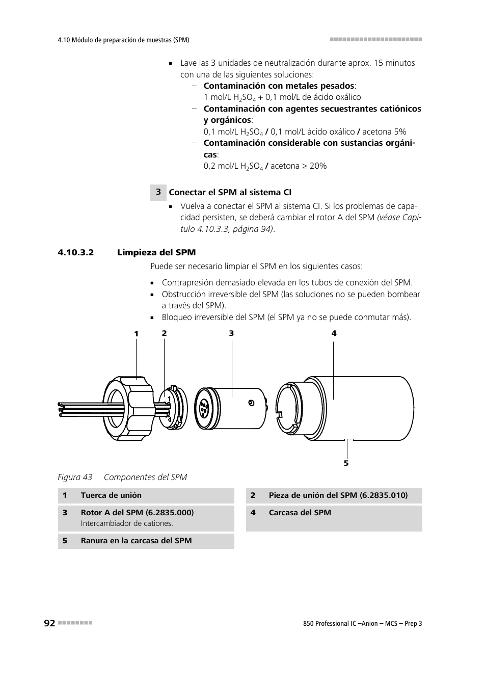 2 limpieza del spm, Figura 43, Componentes del spm | Metrohm 850 Professional IC Anion MCS Prep 3 User Manual | Page 102 / 152