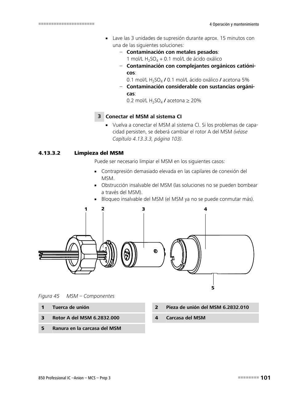 2 limpieza del msm | Metrohm 850 Professional IC Anion MCS Prep 3 User Manual | Page 111 / 152