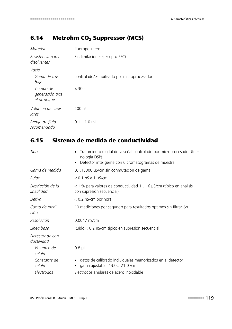 14 metrohm co2 suppressor (mcs), 15 sistema de medida de conductividad, 14 metrohm co | Suppressor (mcs) | Metrohm 850 Professional IC Anion MCS Prep 3 User Manual | Page 129 / 152