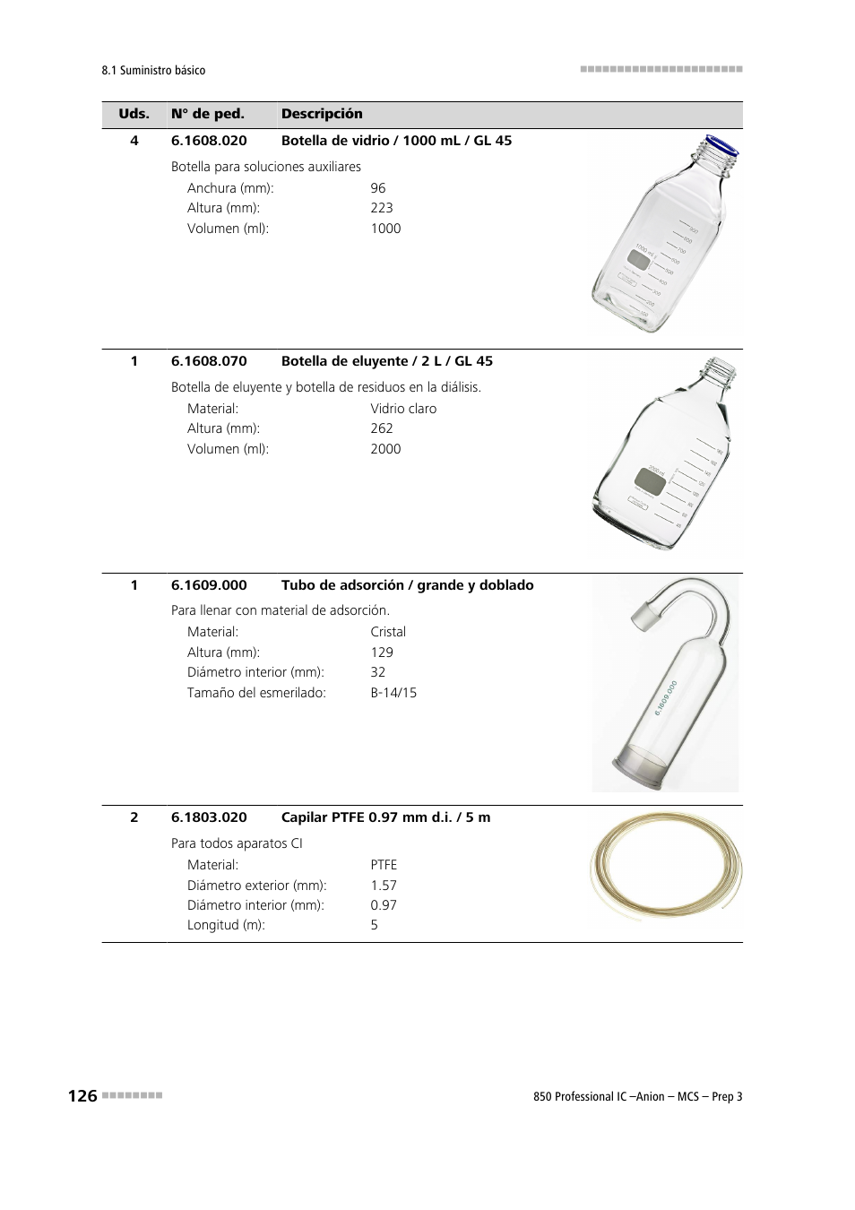 Metrohm 850 Professional IC Anion MCS Prep 3 User Manual | Page 136 / 152