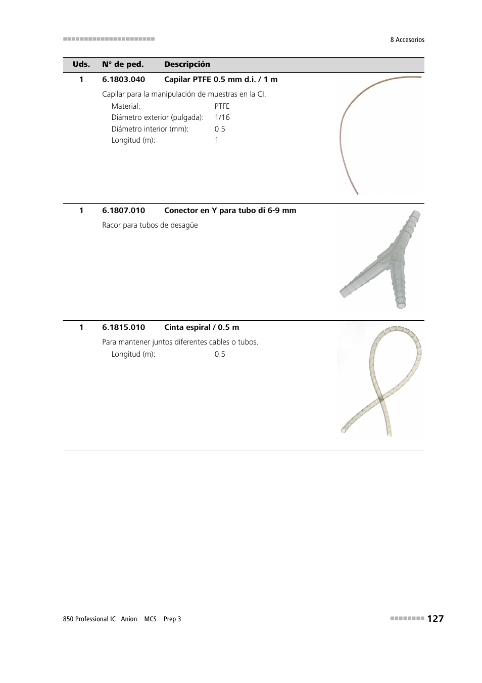 Metrohm 850 Professional IC Anion MCS Prep 3 User Manual | Page 137 / 152