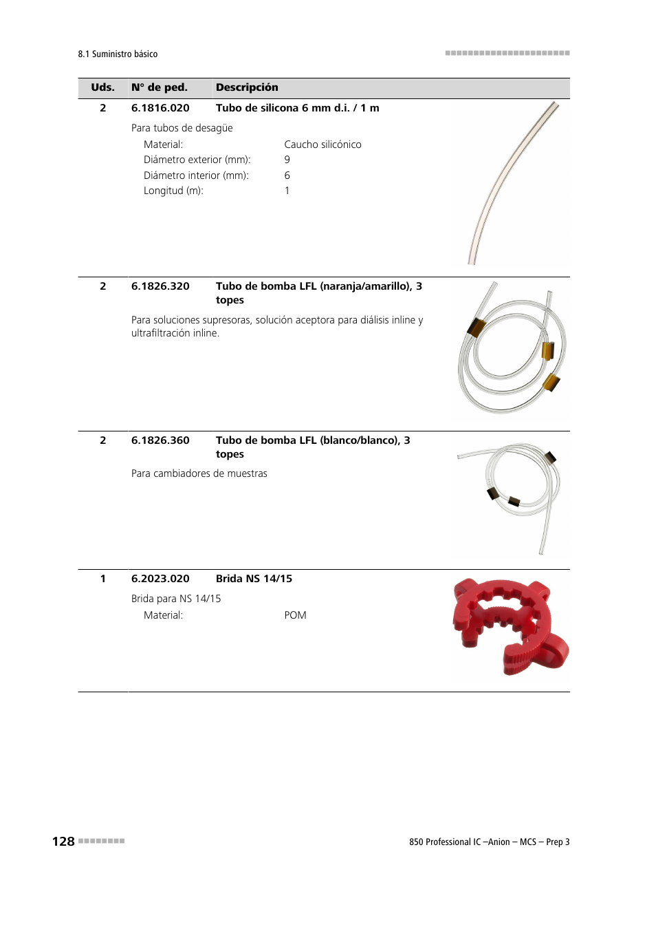 Metrohm 850 Professional IC Anion MCS Prep 3 User Manual | Page 138 / 152