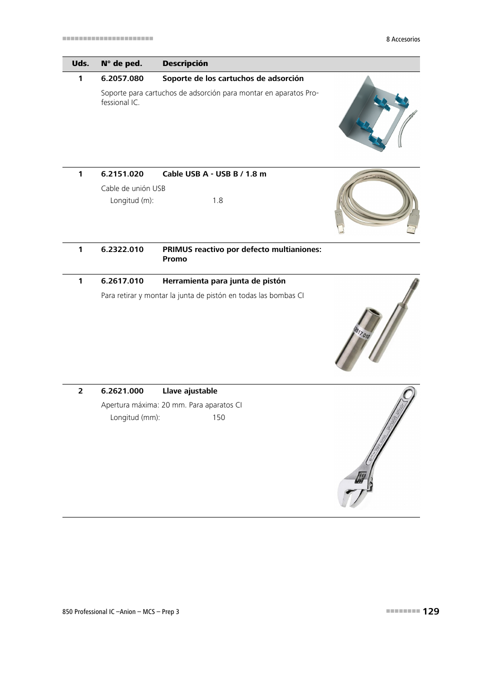 Metrohm 850 Professional IC Anion MCS Prep 3 User Manual | Page 139 / 152