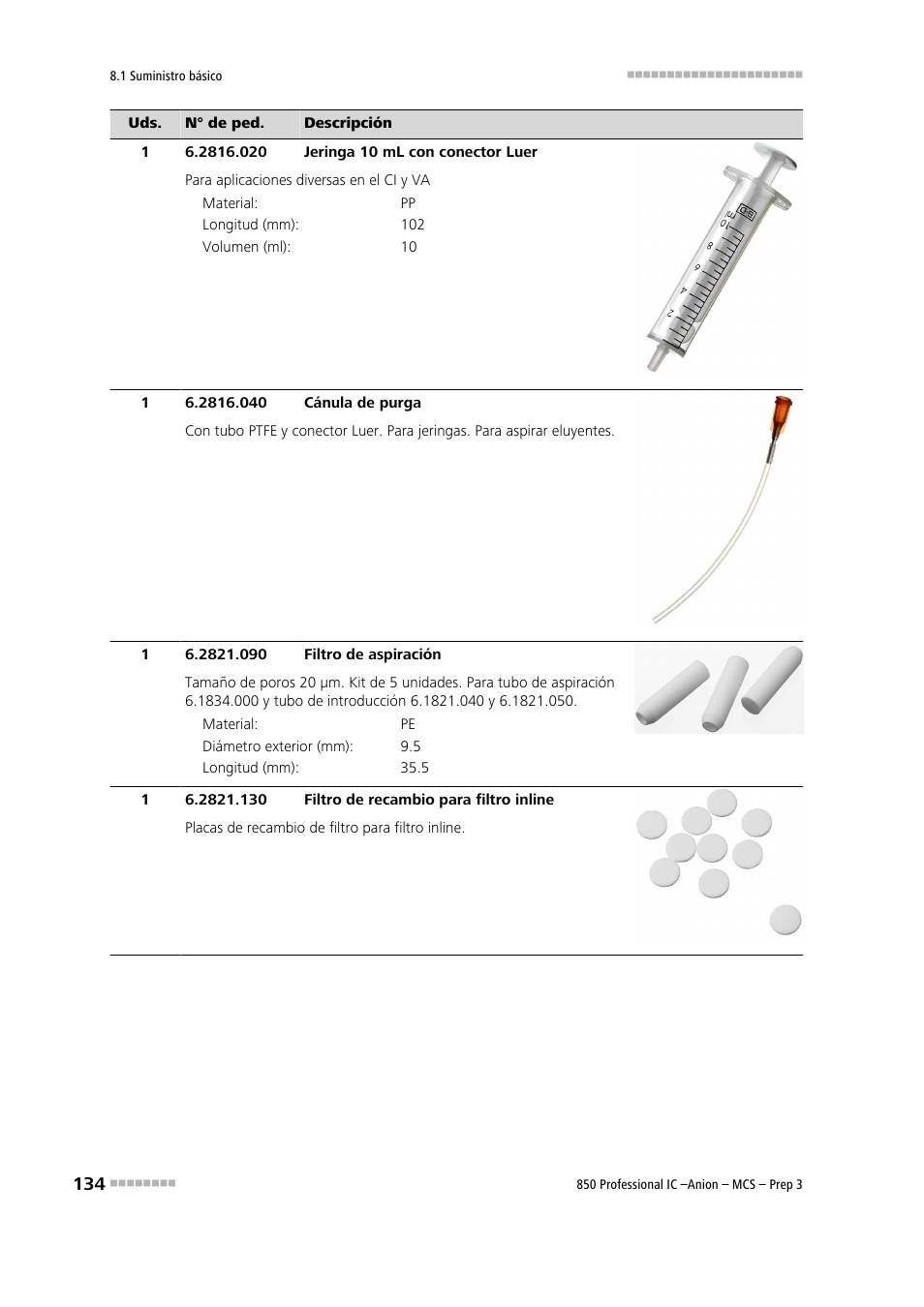Metrohm 850 Professional IC Anion MCS Prep 3 User Manual | Page 144 / 152
