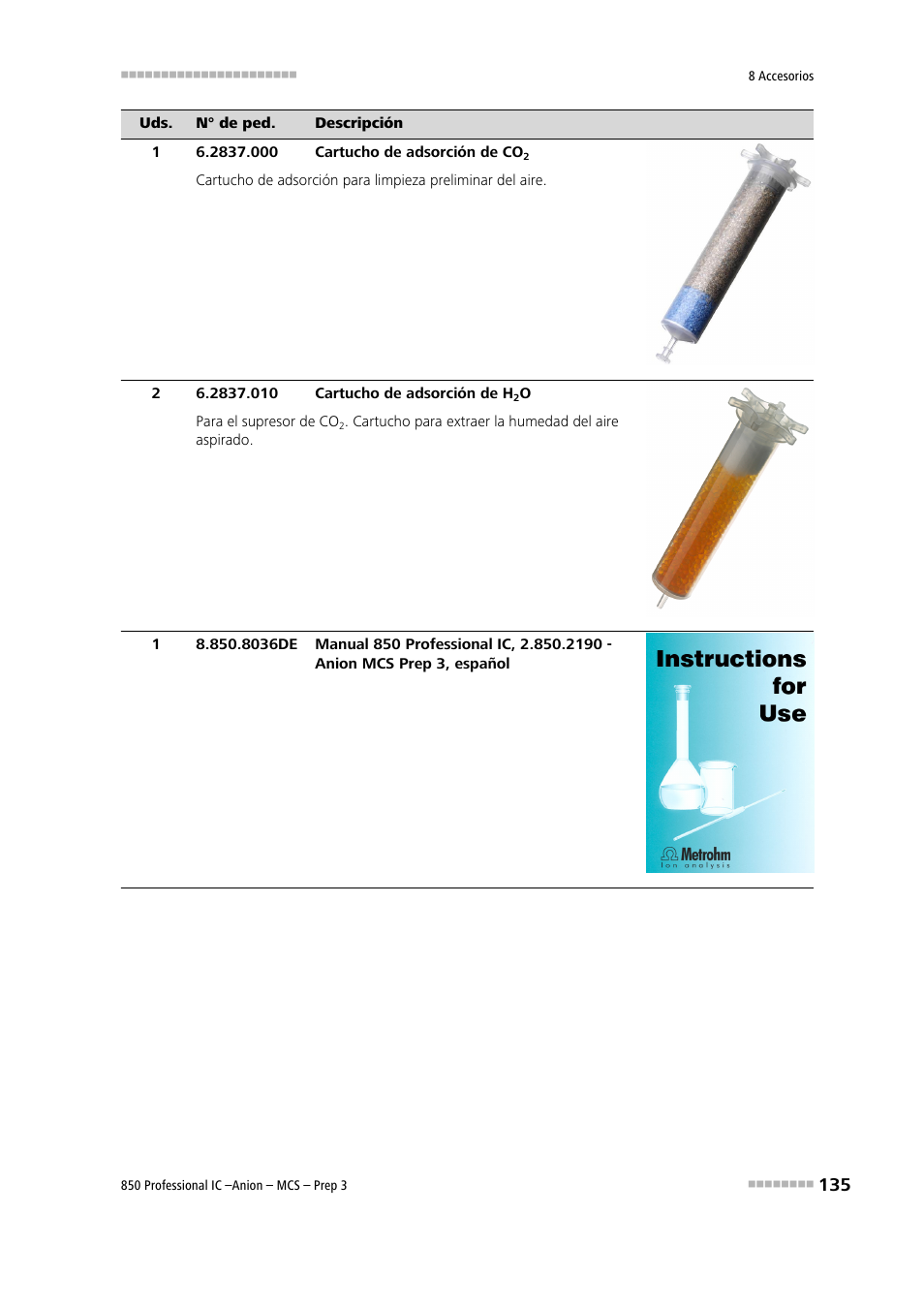 Metrohm 850 Professional IC Anion MCS Prep 3 User Manual | Page 145 / 152