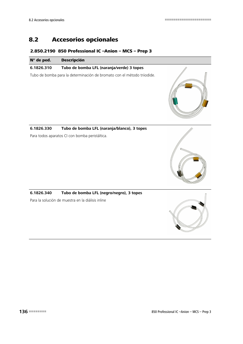 2 accesorios opcionales, Accesorios opcionales | Metrohm 850 Professional IC Anion MCS Prep 3 User Manual | Page 146 / 152