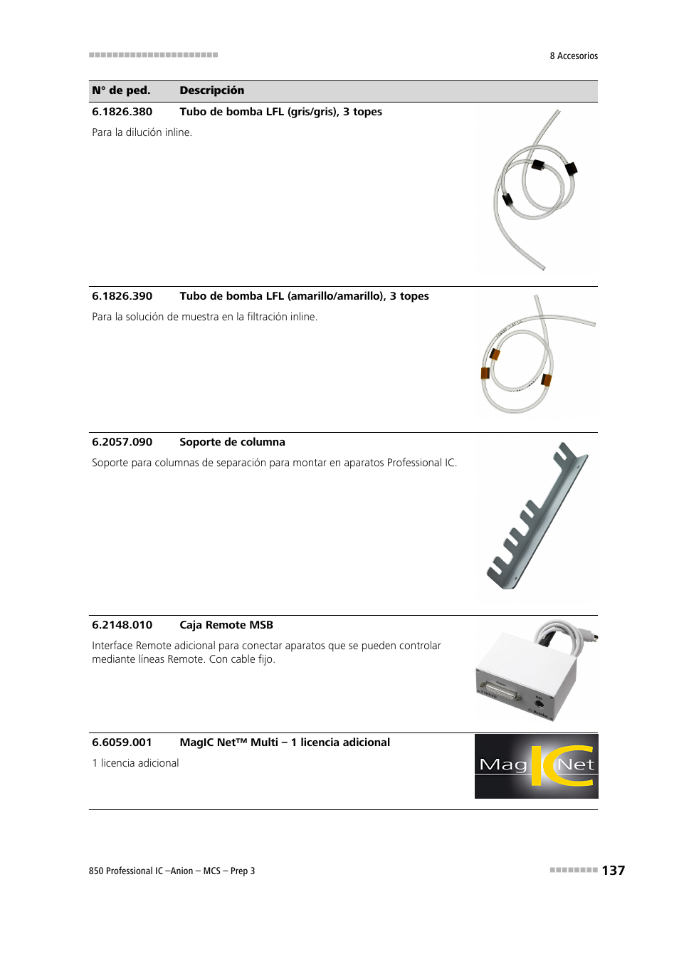 Metrohm 850 Professional IC Anion MCS Prep 3 User Manual | Page 147 / 152