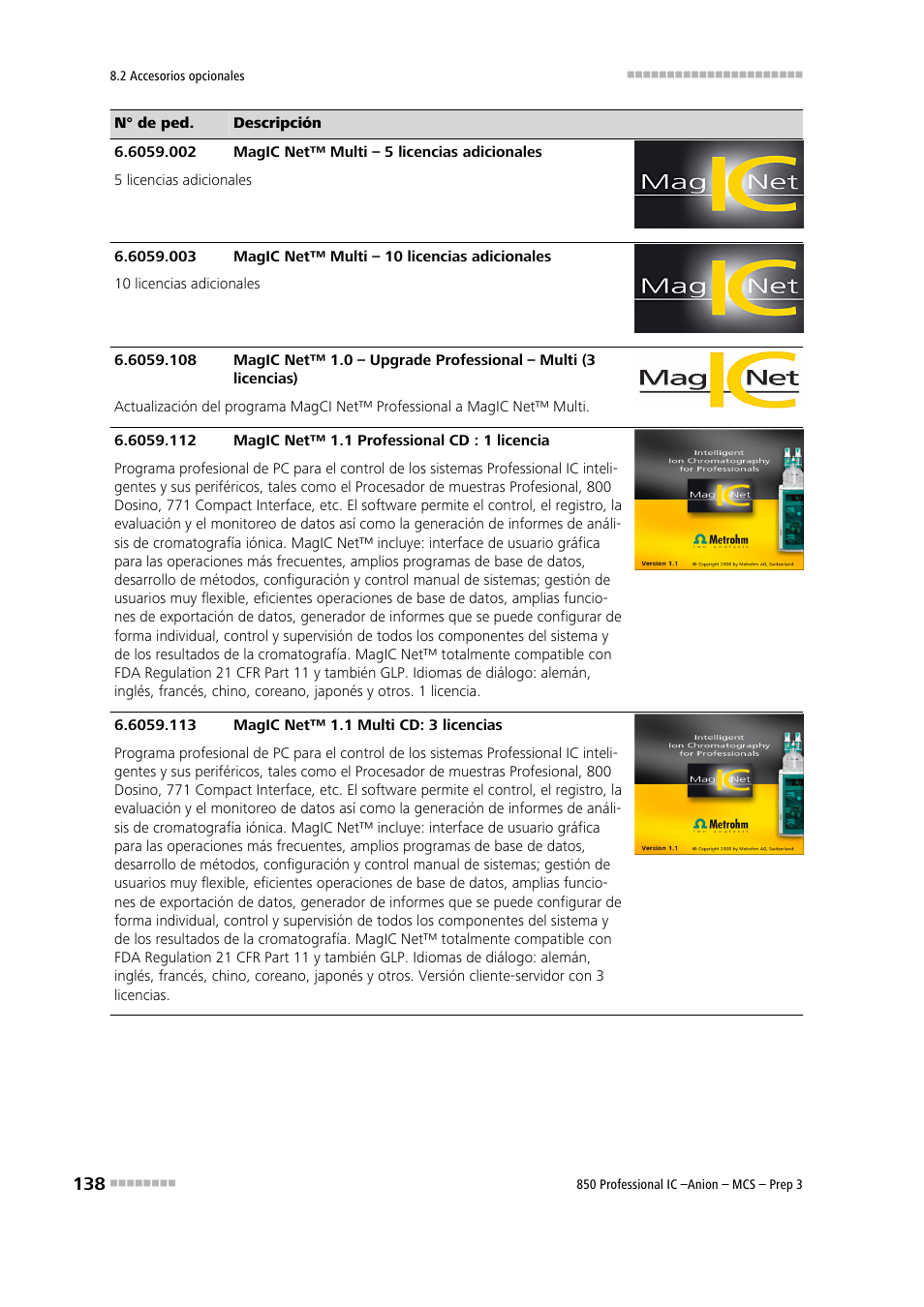 Metrohm 850 Professional IC Anion MCS Prep 3 User Manual | Page 148 / 152