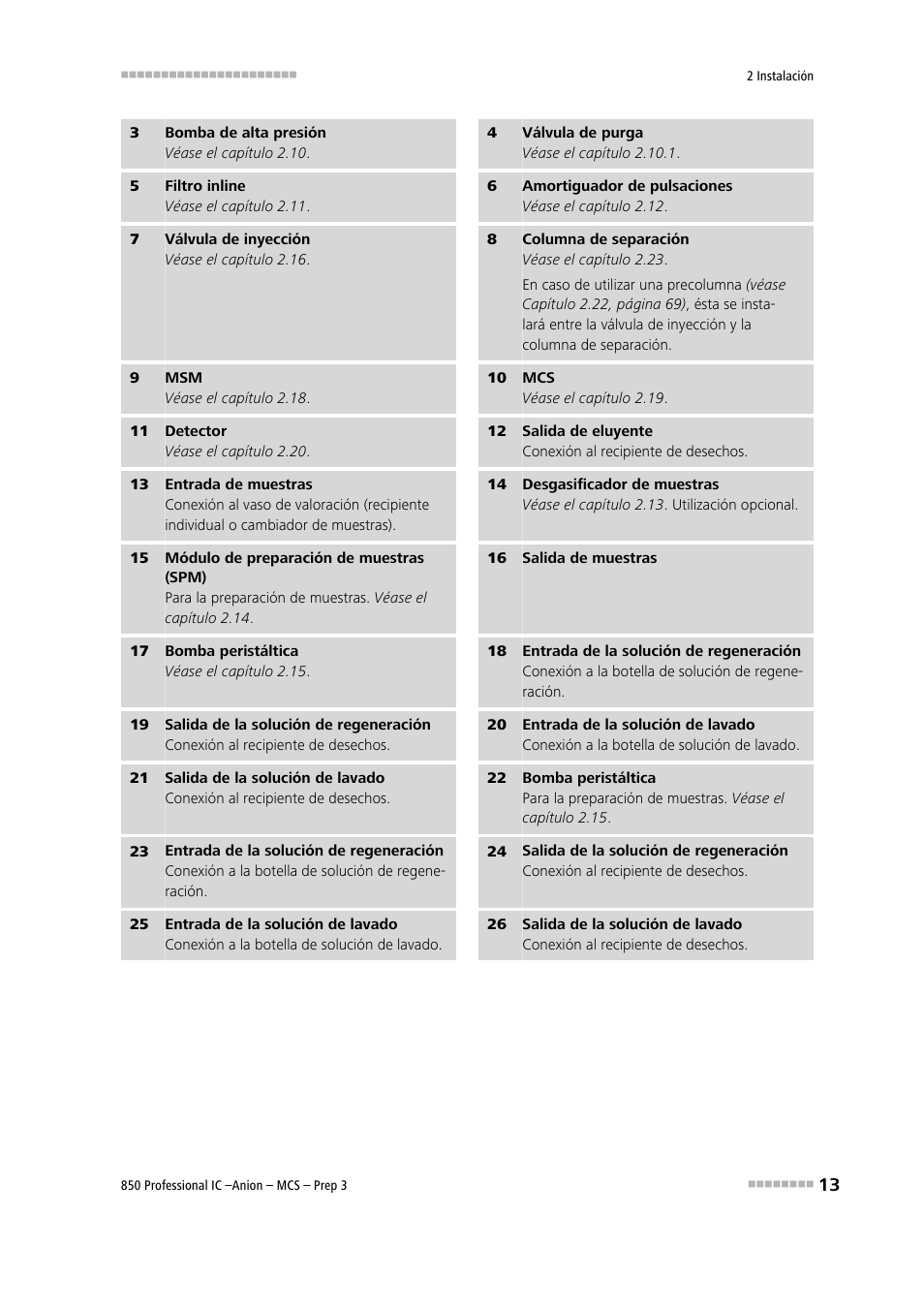 Cial (msm (2-9), 10) ) y el intercambio de cationes | Metrohm 850 Professional IC Anion MCS Prep 3 User Manual | Page 23 / 152