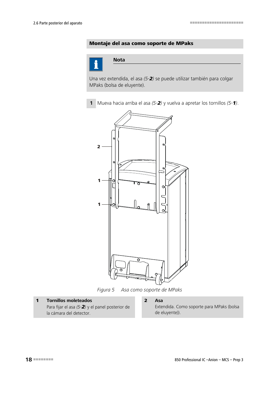 Figura 5, Asa como soporte de mpaks | Metrohm 850 Professional IC Anion MCS Prep 3 User Manual | Page 28 / 152