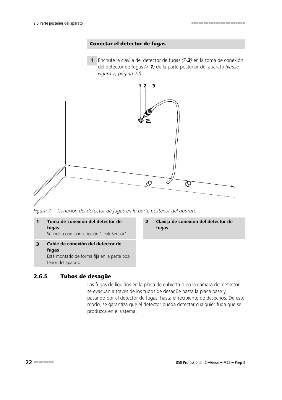 5 tubos de desagüe, Tubos de desagüe, Figura 7 | Metrohm 850 Professional IC Anion MCS Prep 3 User Manual | Page 32 / 152