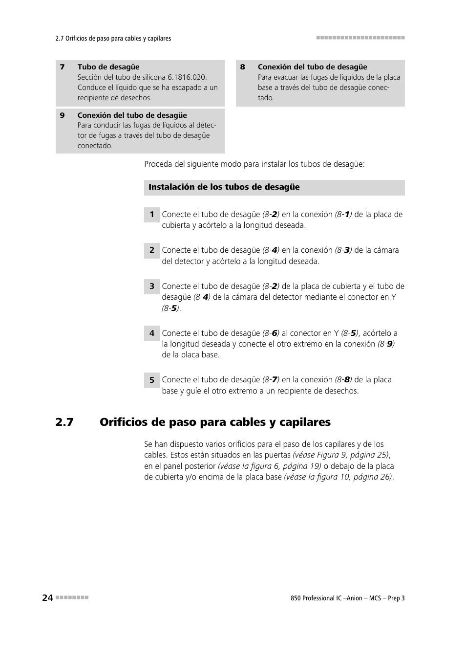 7 orificios de paso para cables y capilares, Orificios de paso para cables y capilares | Metrohm 850 Professional IC Anion MCS Prep 3 User Manual | Page 34 / 152