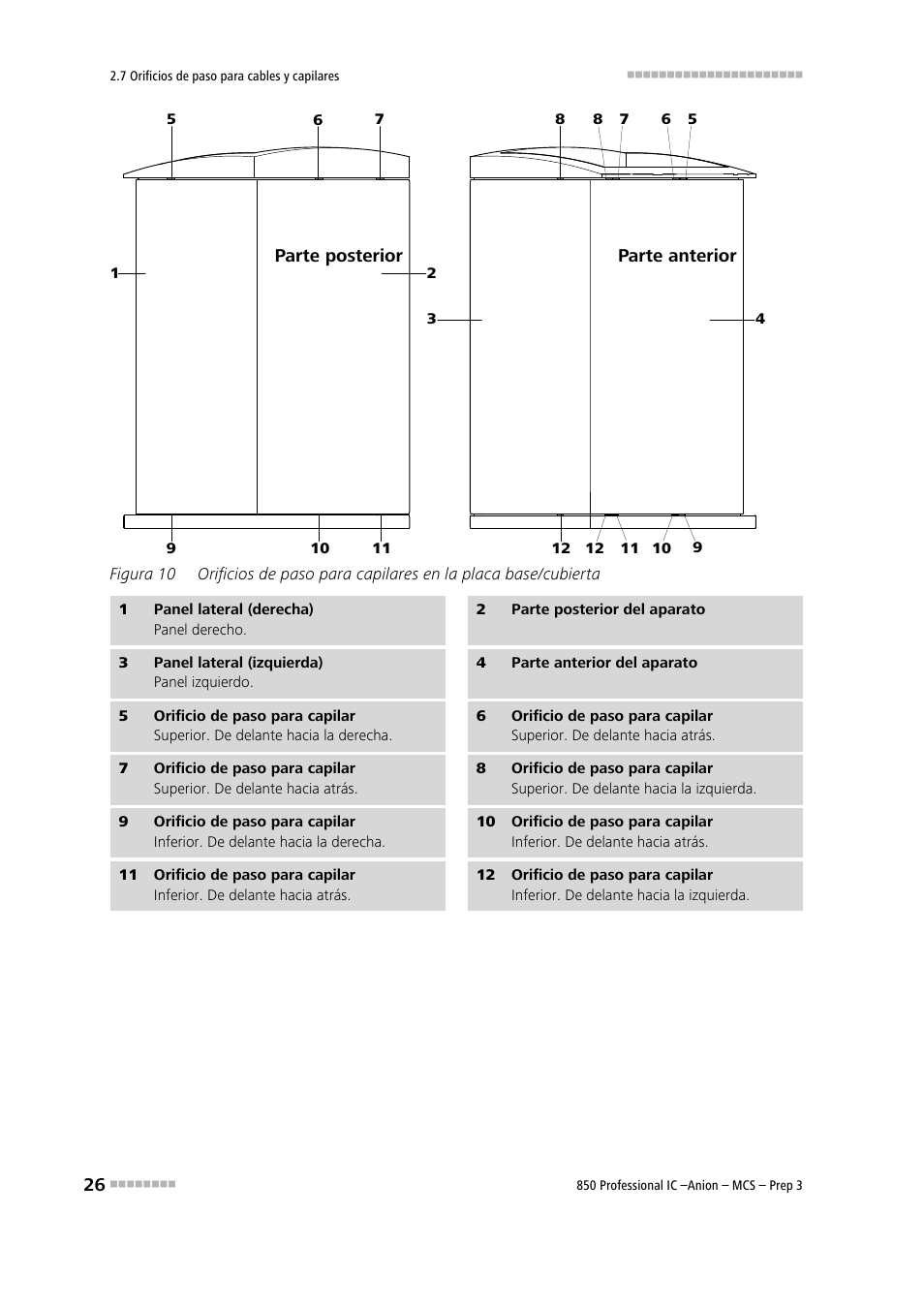 Figura 10 | Metrohm 850 Professional IC Anion MCS Prep 3 User Manual | Page 36 / 152