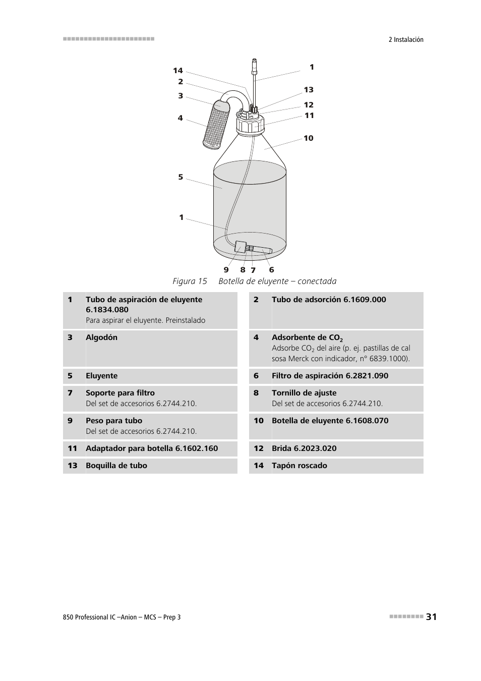 Figura 15, Botella de eluyente – conectada, Yente (15-10) | Yente (15-10) . el filtro de aspiración (15-6), 4) en la apertura grande del | Metrohm 850 Professional IC Anion MCS Prep 3 User Manual | Page 41 / 152
