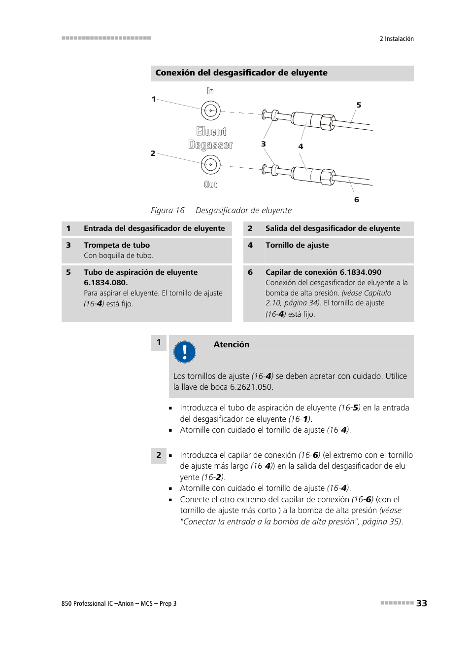 Figura 16, Desgasificador de eluyente | Metrohm 850 Professional IC Anion MCS Prep 3 User Manual | Page 43 / 152