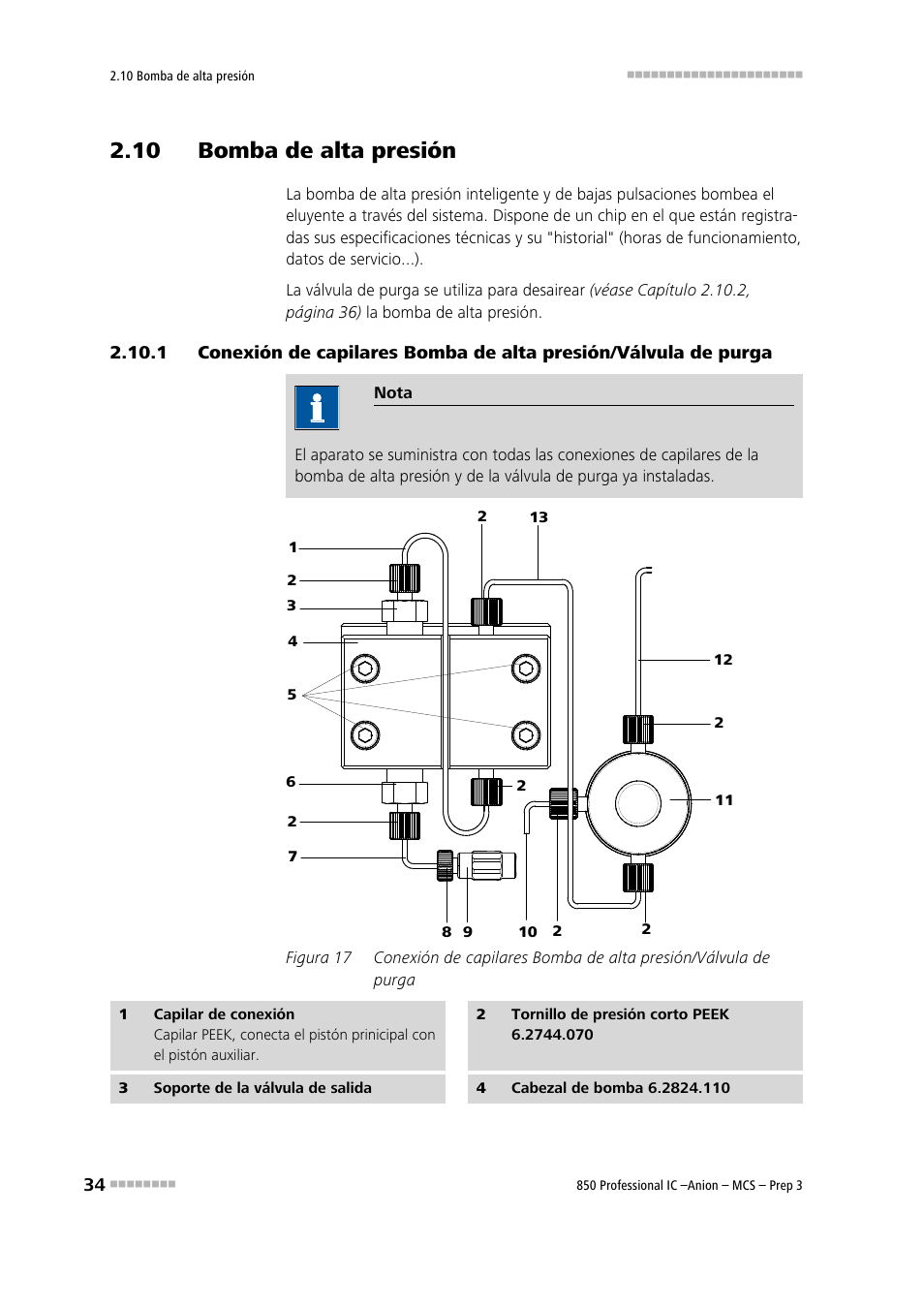10 bomba de alta presión, Figura 17, Véase el capítulo 2.10 | Véase el capítulo 2.10.1 | Metrohm 850 Professional IC Anion MCS Prep 3 User Manual | Page 44 / 152