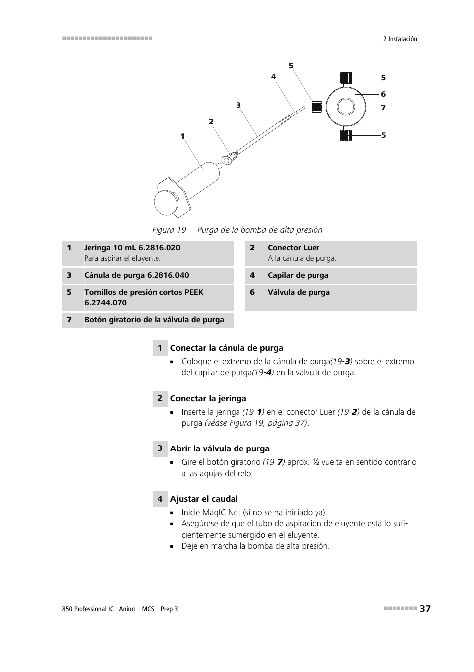 Figura 19, Purga de la bomba de alta presión | Metrohm 850 Professional IC Anion MCS Prep 3 User Manual | Page 47 / 152
