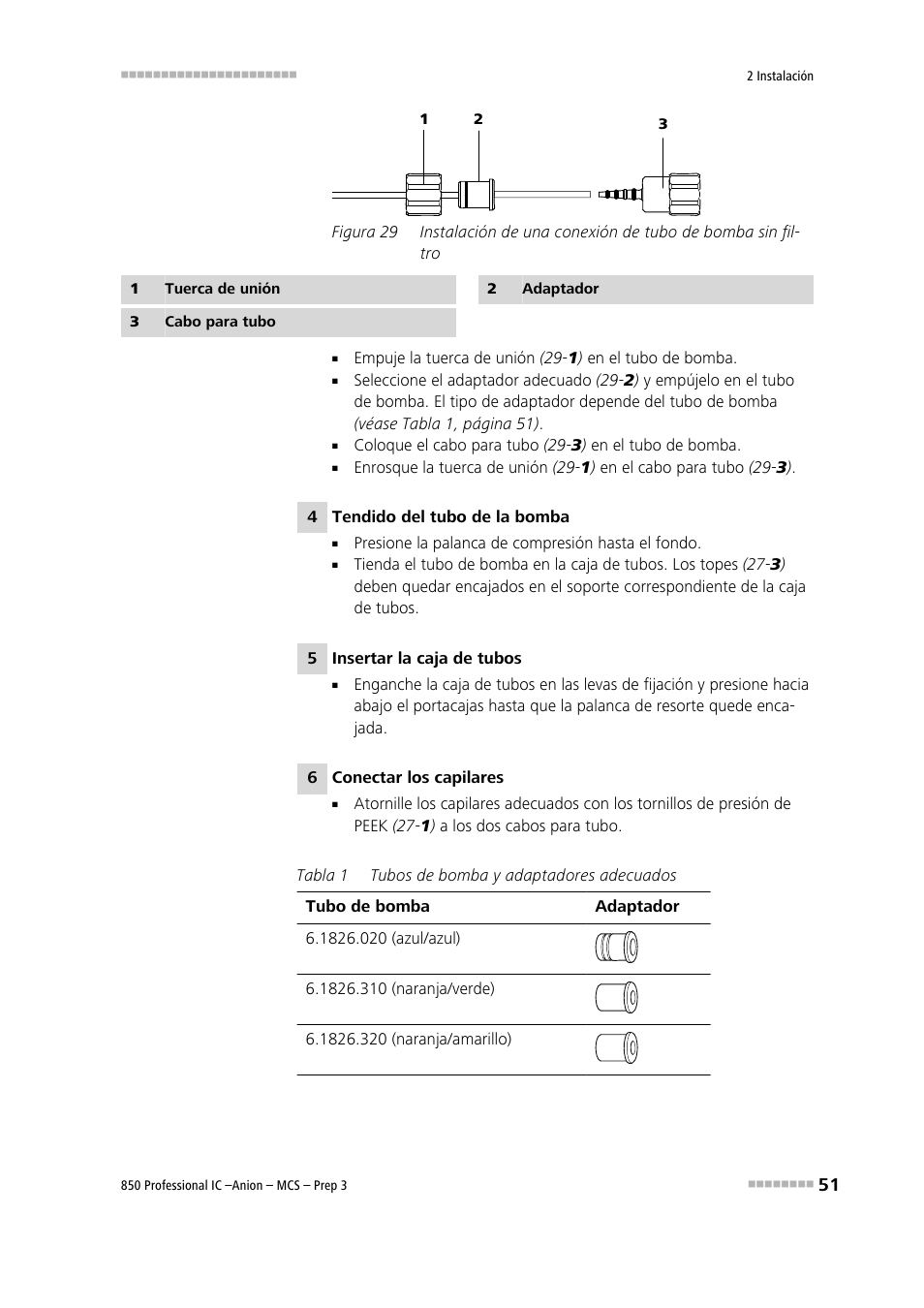Figura 29 | Metrohm 850 Professional IC Anion MCS Prep 3 User Manual | Page 61 / 152