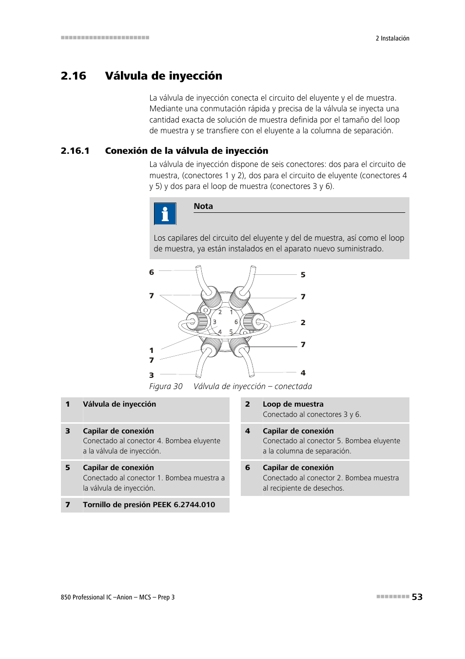 16 válvula de inyección, 1 conexión de la válvula de inyección, Conexión de la válvula de inyección | Figura 30, Válvula de inyección – conectada, Véase el capítulo 2.16 | Metrohm 850 Professional IC Anion MCS Prep 3 User Manual | Page 63 / 152