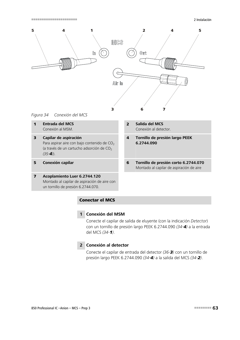 Figura 34, Conexión del mcs | Metrohm 850 Professional IC Anion MCS Prep 3 User Manual | Page 73 / 152