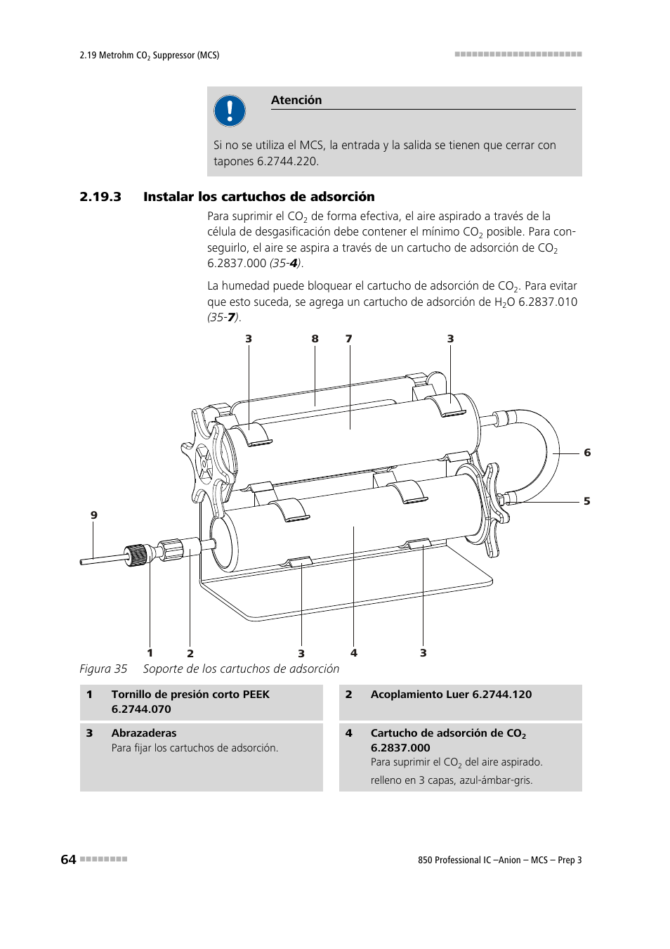 3 instalar los cartuchos de adsorción, Instalar los cartuchos de adsorción, Figura 35 | Soporte de los cartuchos de adsorción | Metrohm 850 Professional IC Anion MCS Prep 3 User Manual | Page 74 / 152