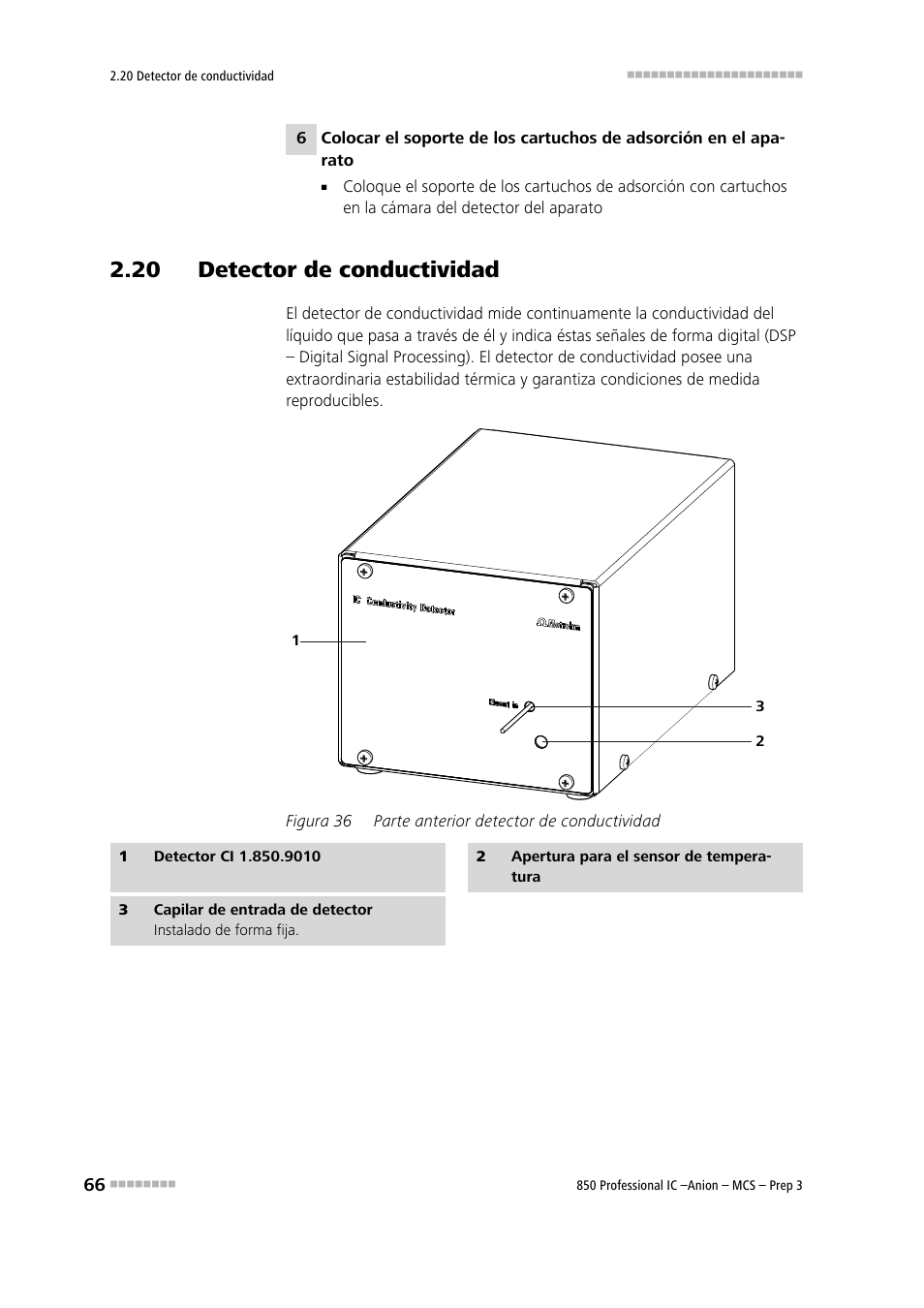 20 detector de conductividad, Figura 36, Parte anterior detector de conductividad | Véase el capítulo 2.20 | Metrohm 850 Professional IC Anion MCS Prep 3 User Manual | Page 76 / 152