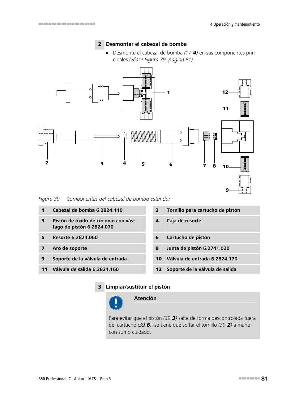 Figura 39, Componentes del cabezal de bomba estándar, 8) en la bomba de alta presión. para | Metrohm 850 Professional IC Anion MCS Prep 3 User Manual | Page 91 / 152