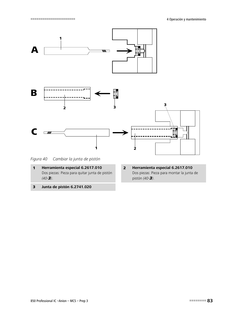 Figura 40, Cambiar la junta de pistón, 1) . ¡ el hecho de enroscar la herramienta | Ab c | Metrohm 850 Professional IC Anion MCS Prep 3 User Manual | Page 93 / 152