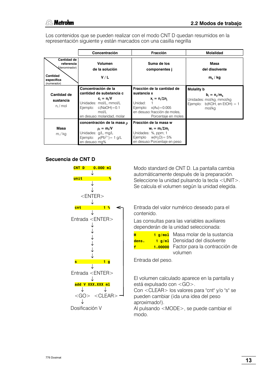 2 modos de trabajo, Masa molar de la sustancia, Densidad del disolvente | Enter, Entrada <enter, Go> <clear> ↓ dosificación v | Metrohm 776 Dosimat User Manual | Page 17 / 42