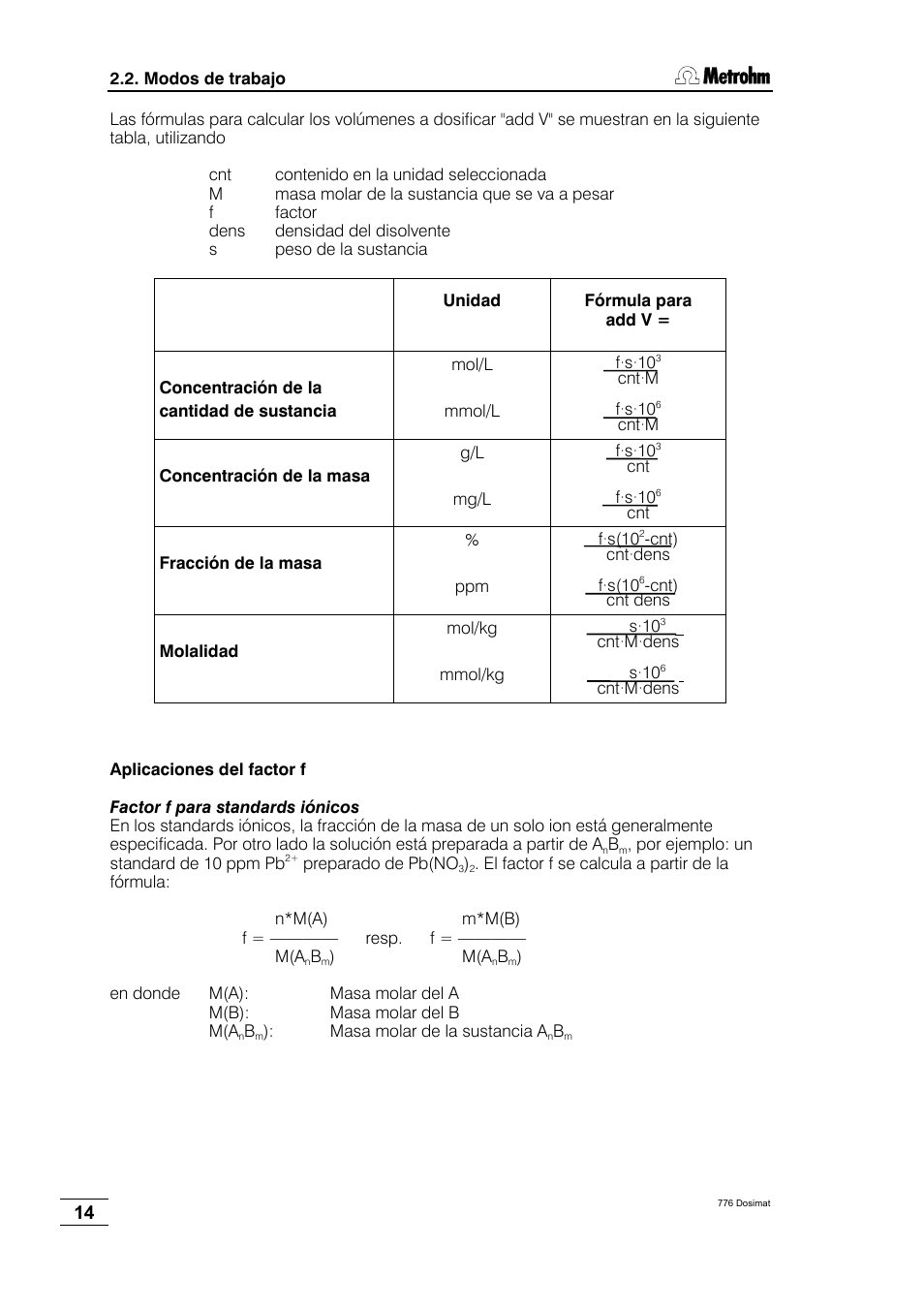 Metrohm 776 Dosimat User Manual | Page 18 / 42