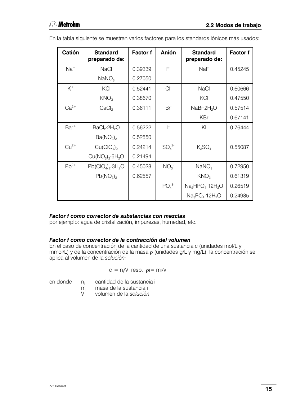 Metrohm 776 Dosimat User Manual | Page 19 / 42