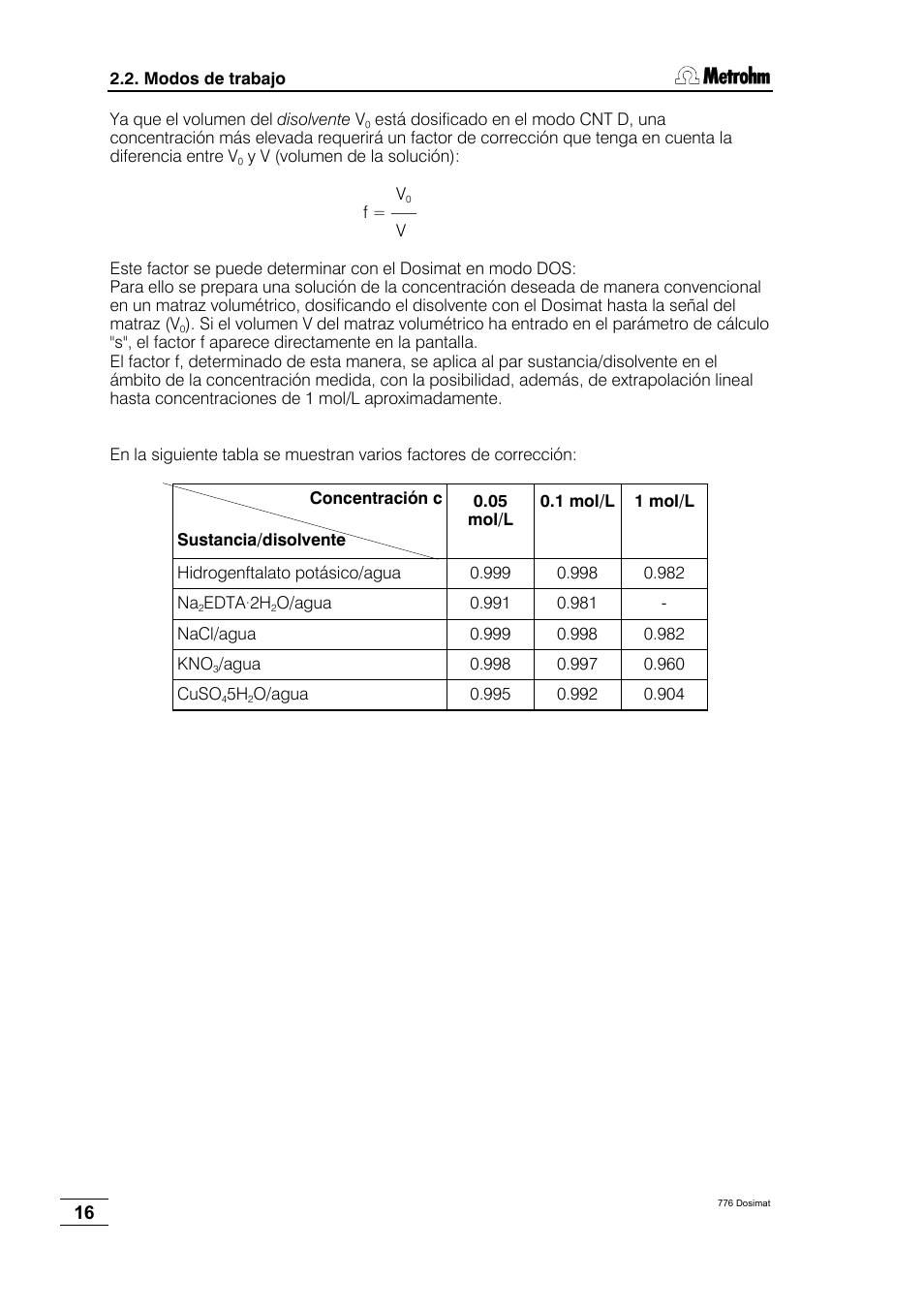 Metrohm 776 Dosimat User Manual | Page 20 / 42
