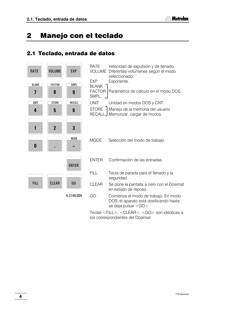 2 manejo con el teclado, 1 teclado, entrada de datos | Metrohm 776 Dosimat User Manual | Page 8 / 42