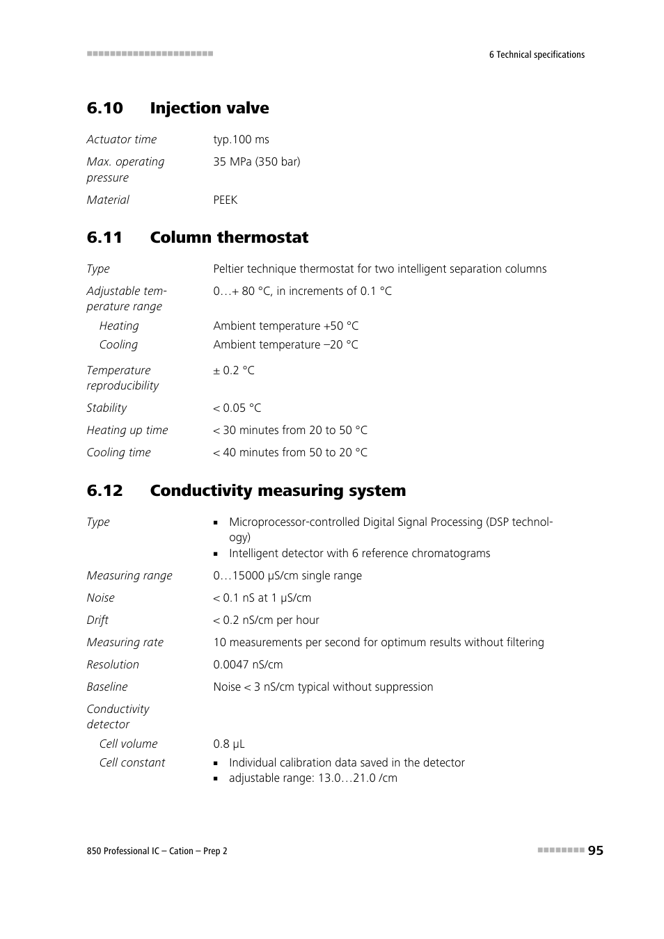 10 injection valve, 11 column thermostat, 12 conductivity measuring system | Metrohm 850 Professional IC Cation - Prep 2 User Manual | Page 105 / 128