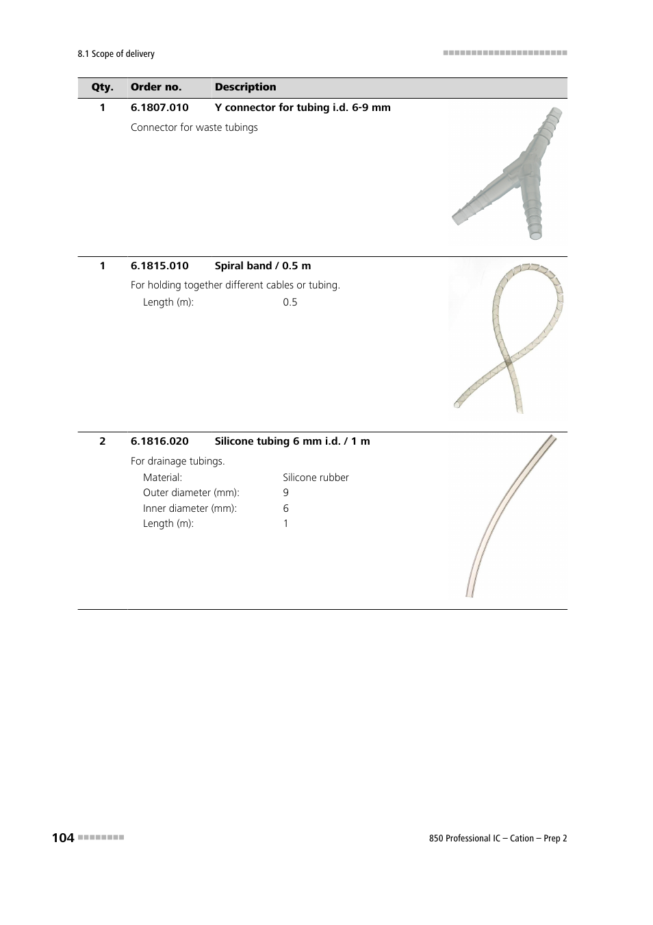 Metrohm 850 Professional IC Cation - Prep 2 User Manual | Page 114 / 128