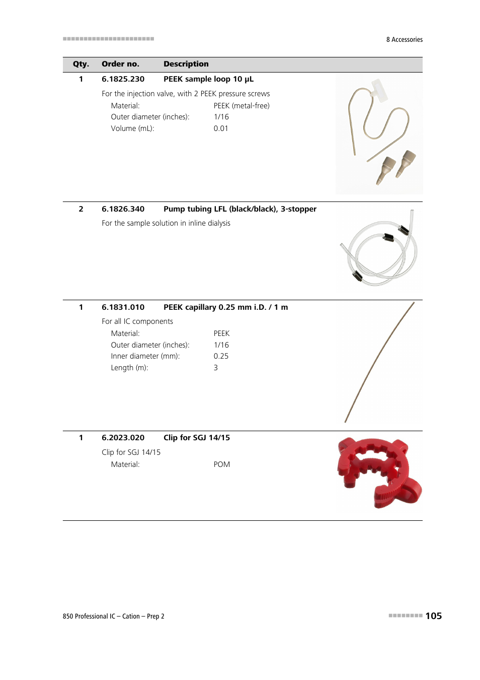 Metrohm 850 Professional IC Cation - Prep 2 User Manual | Page 115 / 128