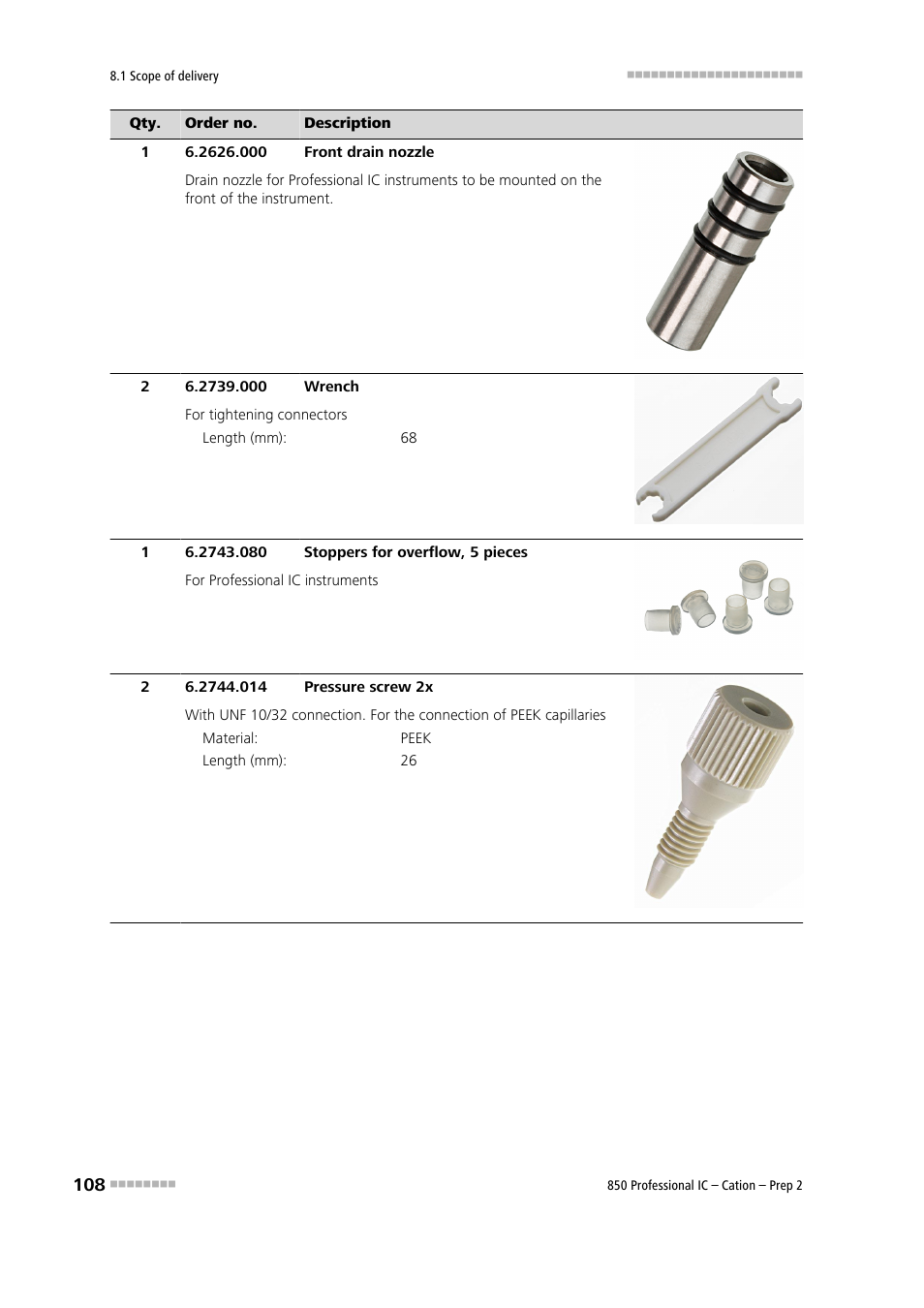 Metrohm 850 Professional IC Cation - Prep 2 User Manual | Page 118 / 128