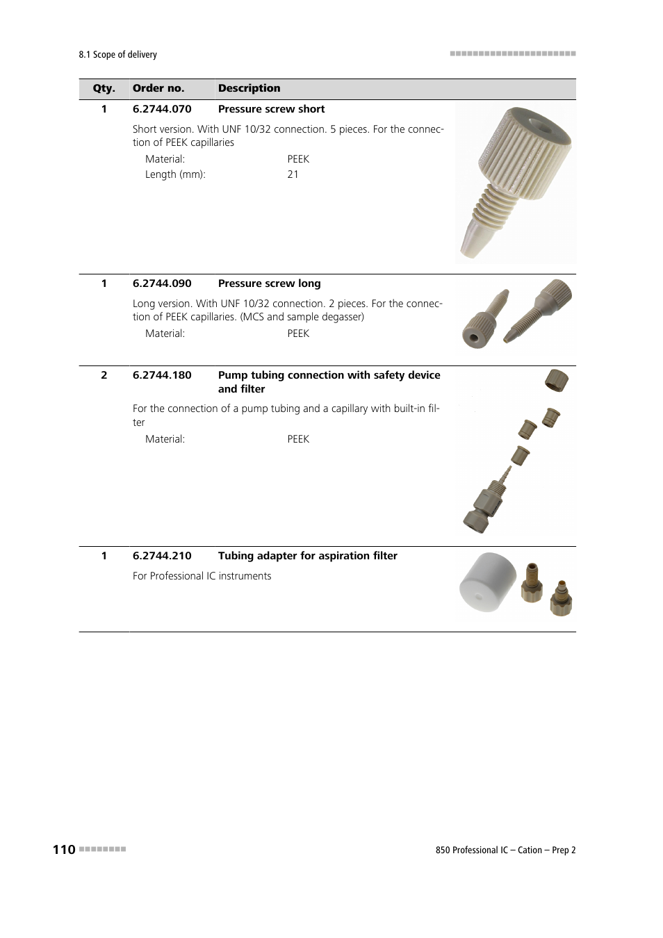 Metrohm 850 Professional IC Cation - Prep 2 User Manual | Page 120 / 128