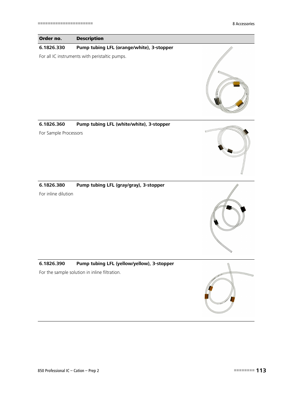 Metrohm 850 Professional IC Cation - Prep 2 User Manual | Page 123 / 128