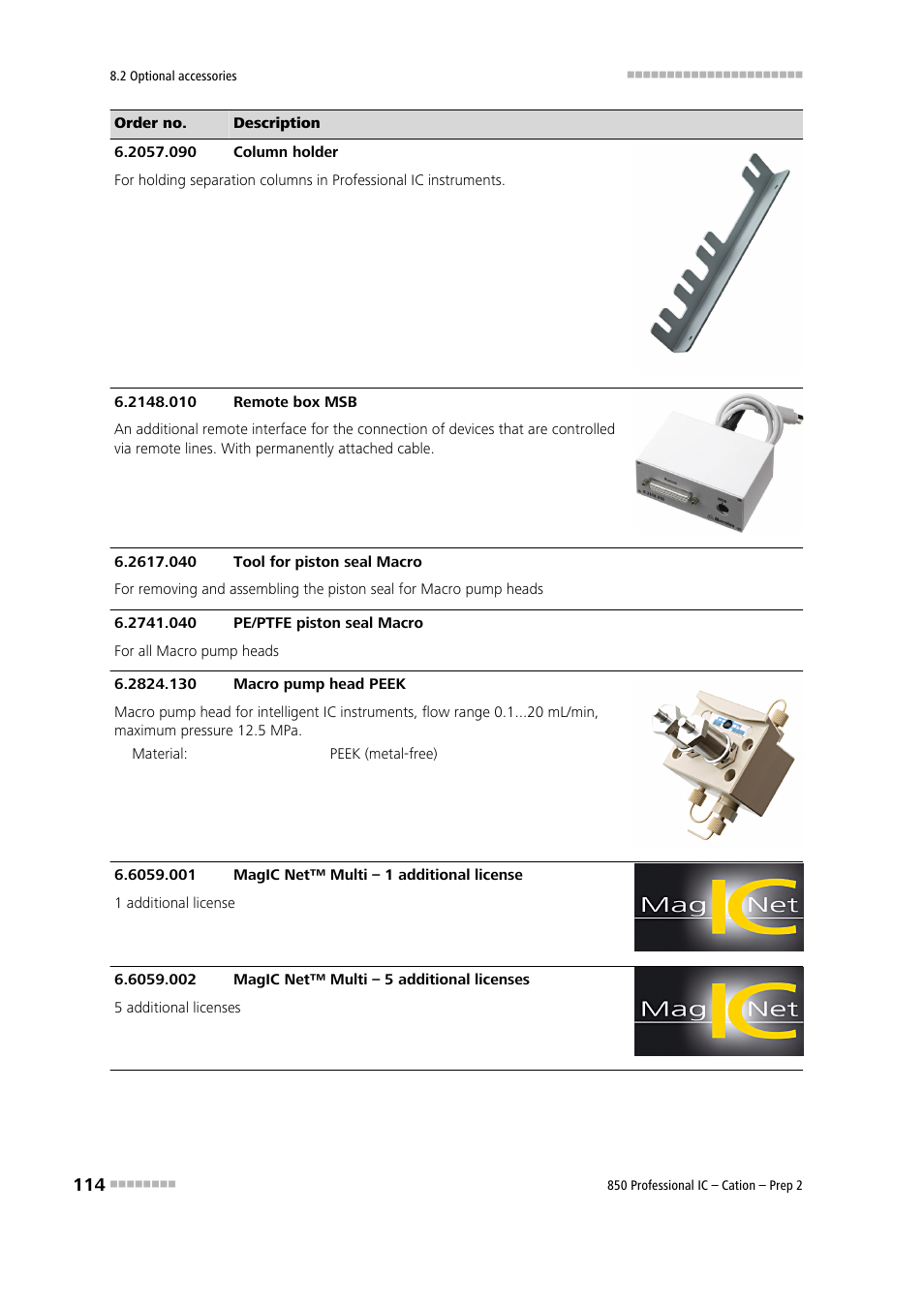 Metrohm 850 Professional IC Cation - Prep 2 User Manual | Page 124 / 128