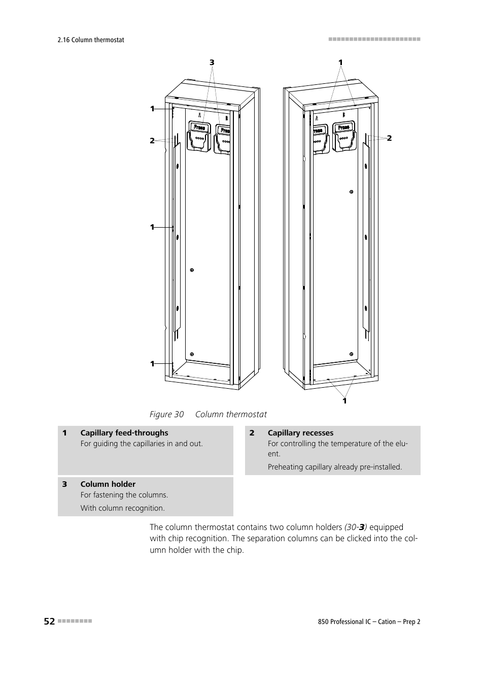 Figure 30, Column thermostat | Metrohm 850 Professional IC Cation - Prep 2 User Manual | Page 62 / 128