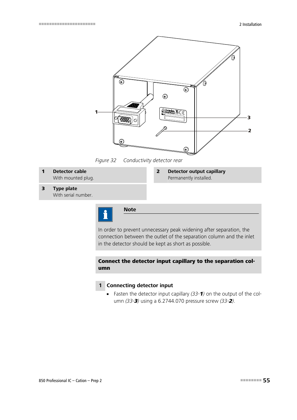 Figure 32, Conductivity detector rear | Metrohm 850 Professional IC Cation - Prep 2 User Manual | Page 65 / 128