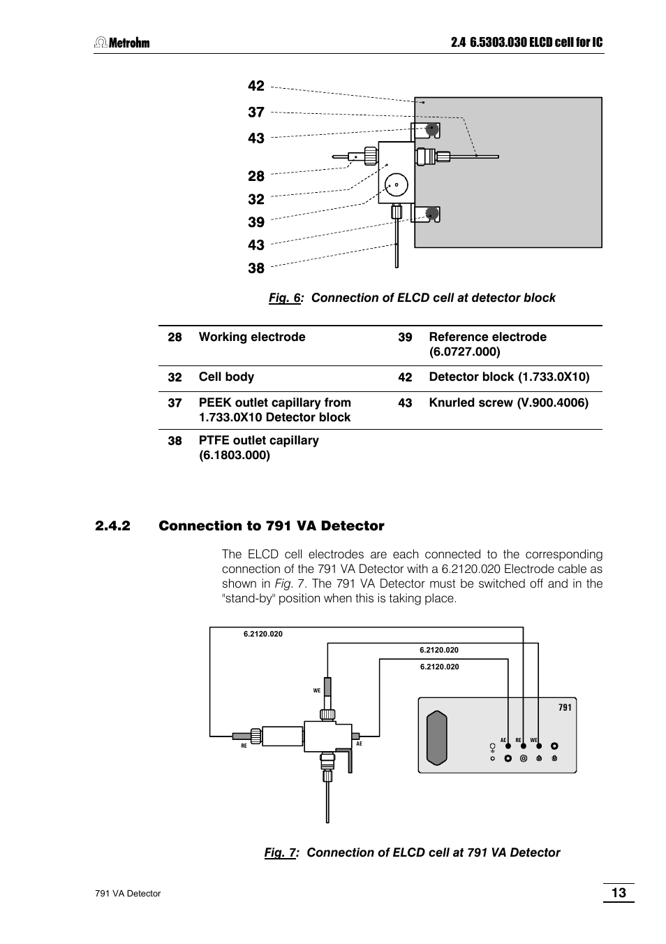 2 connection to 791 va detector | Metrohm 791 VA Detector User Manual | Page 19 / 56