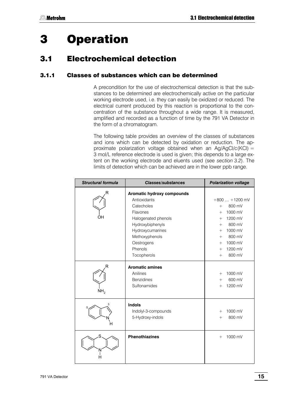 3 operation, 1 electrochemical detection, 1 classes of substances which can be determined | Metrohm 791 VA Detector User Manual | Page 21 / 56