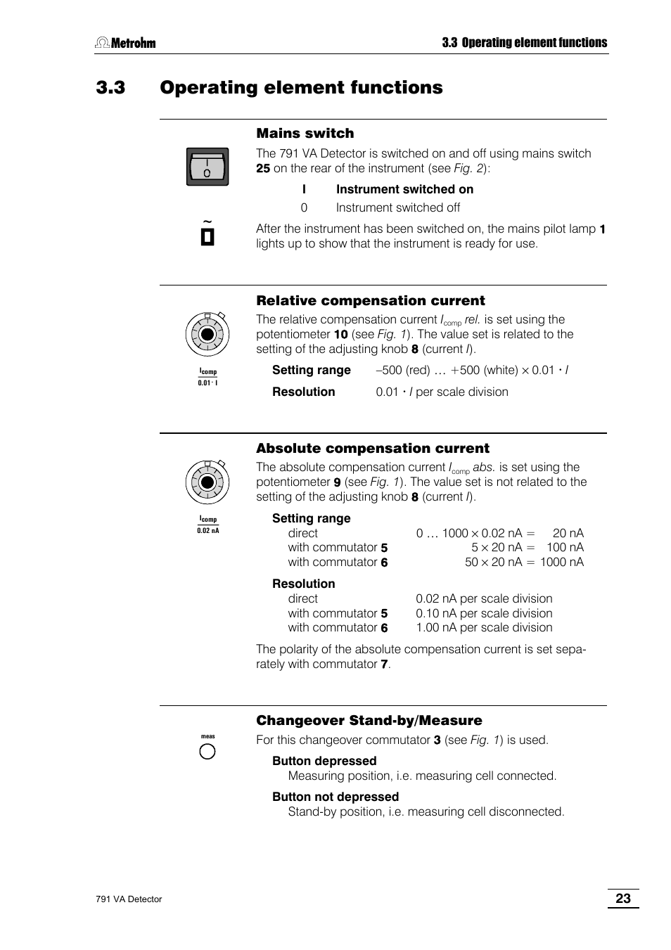 3 operating element functions, Mains switch, Relative compensation current | Absolute compensation current, Changeover stand-by/measure | Metrohm 791 VA Detector User Manual | Page 29 / 56