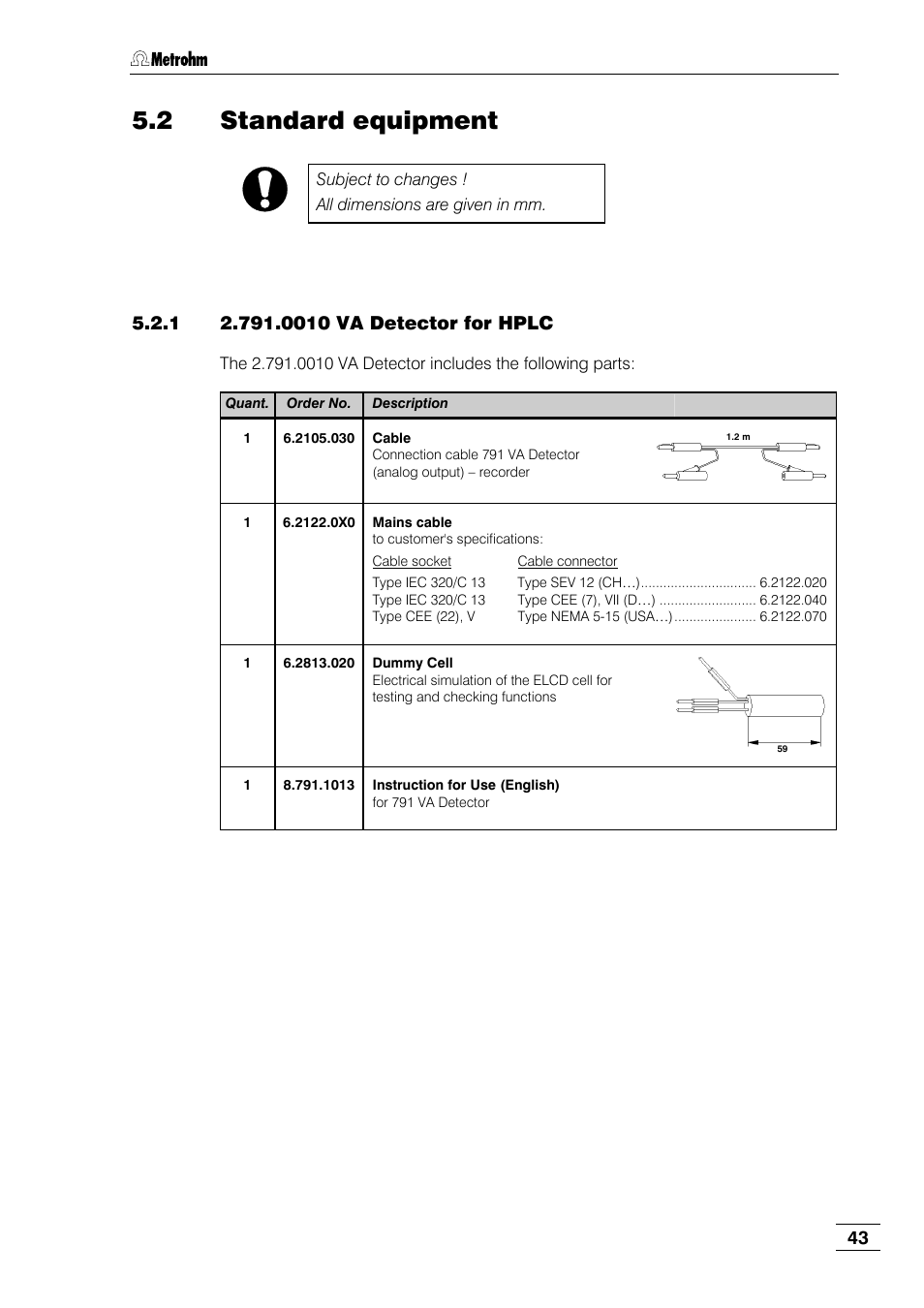 2 standard equipment, 1 2.791.0010 va detector for hplc | Metrohm 791 VA Detector User Manual | Page 49 / 56