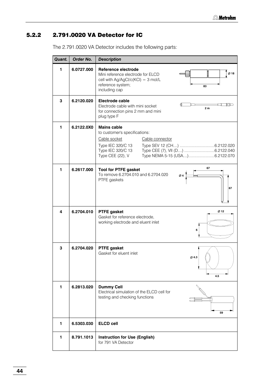 2 2.791.0020 va detector for ic | Metrohm 791 VA Detector User Manual | Page 50 / 56