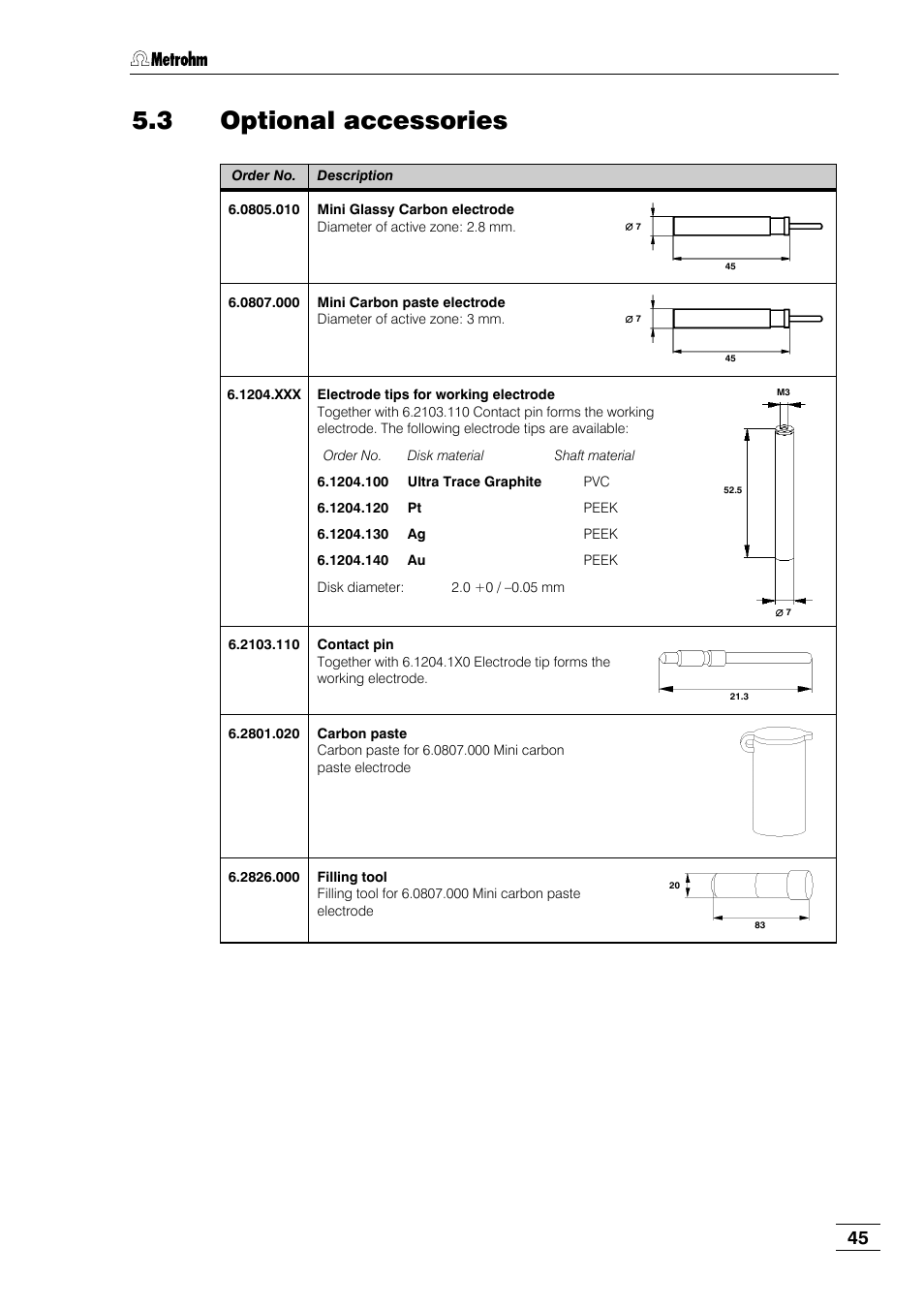 3 optional accessories | Metrohm 791 VA Detector User Manual | Page 51 / 56