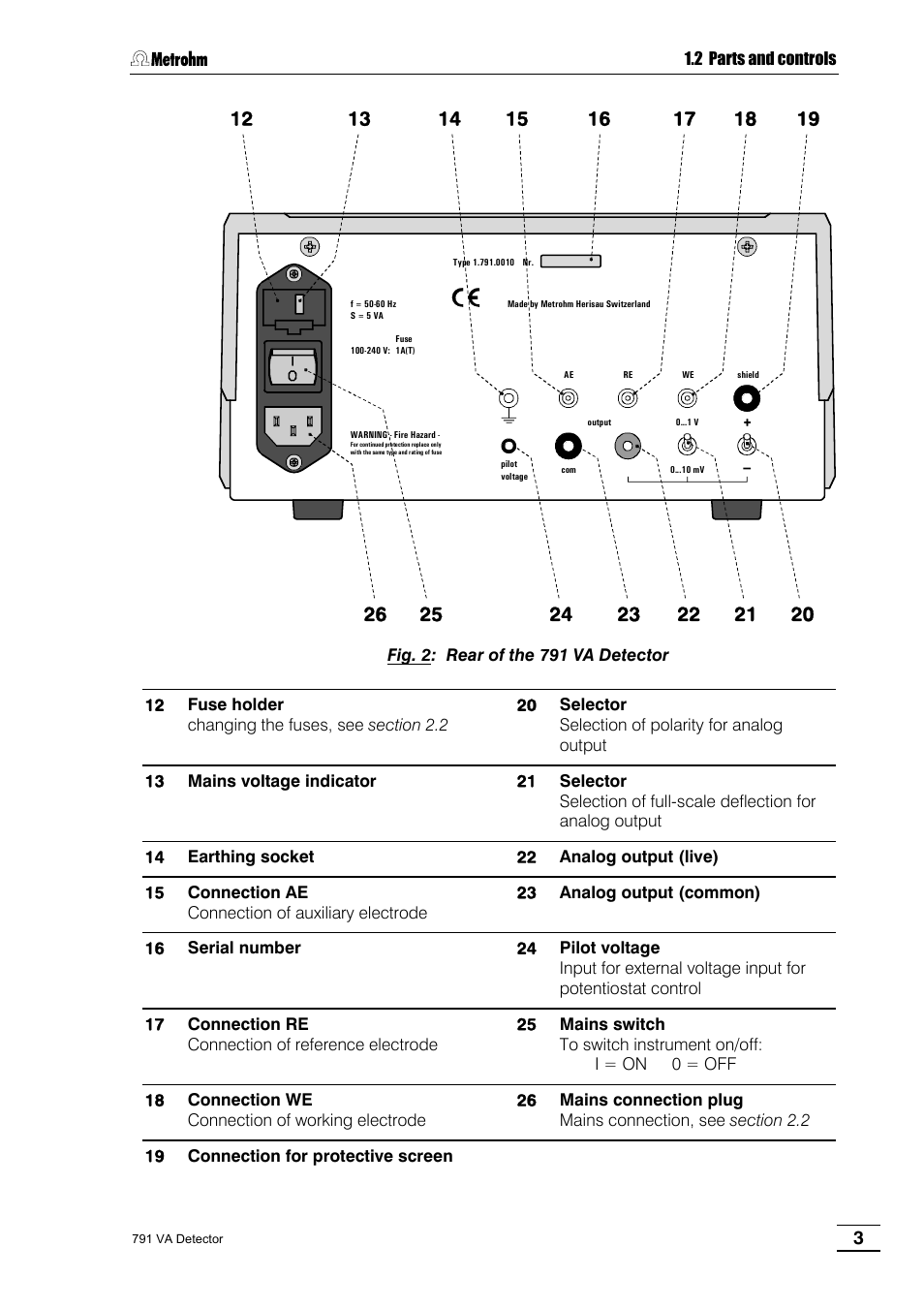 Metrohm 791 VA Detector User Manual | Page 9 / 56